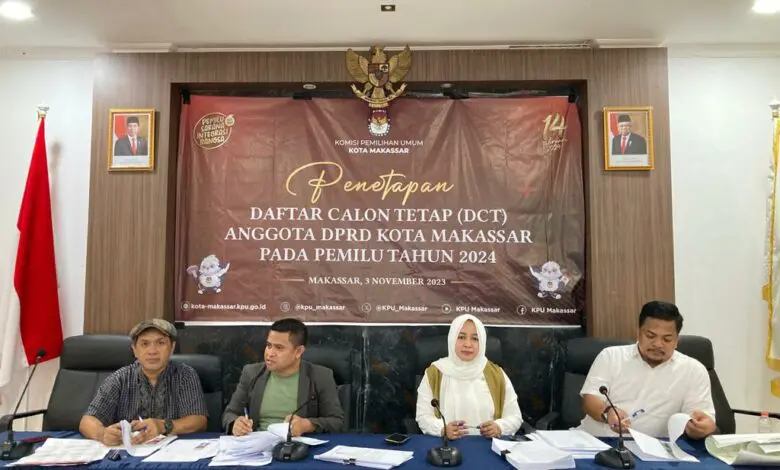 KPU Makassar Rapat Pleno Penetapan DCT Anggota DPRD KPU Makassar Rapat Pleno Penetapan DCT Anggota DPRD