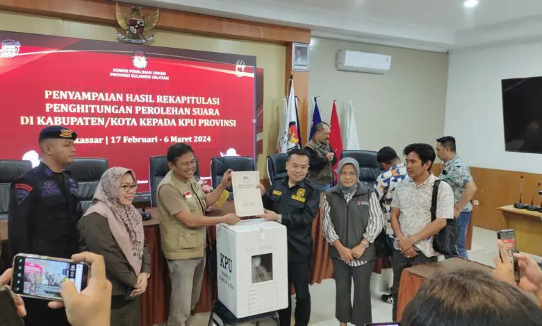 KPU Sidrap Pertama Selesaikan Rekapitulasi Suara Tingkat Kabupaten KPU Sidrap Pertama Selesaikan Rekapitulasi Suara Tingkat Kabupaten