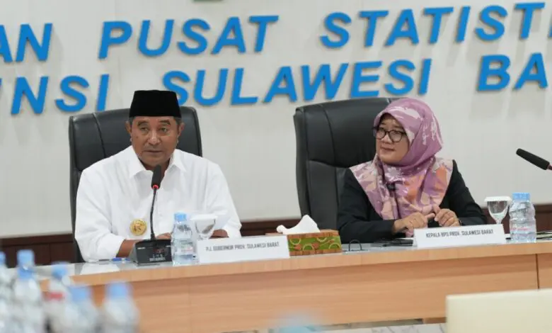 Sulbar Catat Inflasi Terendah Kedua di Indonesia, Pj Gubernur Bahtiar Semringah Sulbar Catat Inflasi Terendah Kedua di Indonesia, Pj Gubernur Bahtiar Semringah