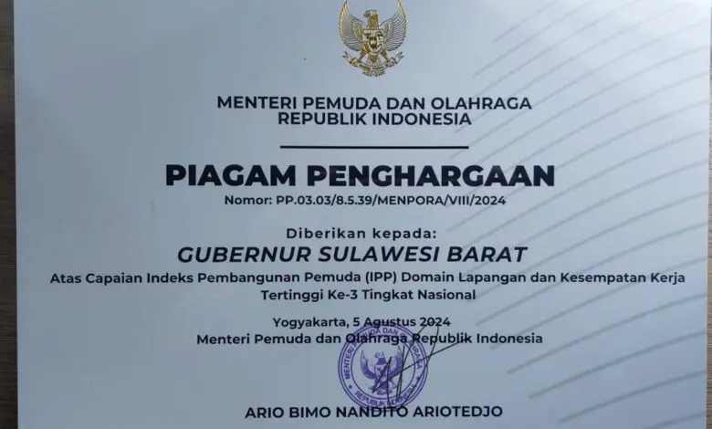 Keren! Indeks Pembangunan Pemuda di Sulbar Juara Keren! Indeks Pembangunan Pemuda di Sulbar Juara