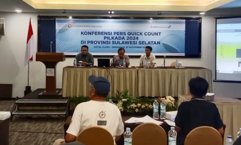 Quick Count Pilkada Takalar: Daeng Manye Unggul Mutlak 71,82 Persen Quick Count Pilkada Takalar: Daeng Manye Unggul Mutlak 71,82 Persen