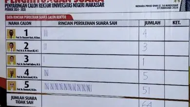 Prof Hasmyati Raih Suara Tertinggi Pemilihan Rektor UNM